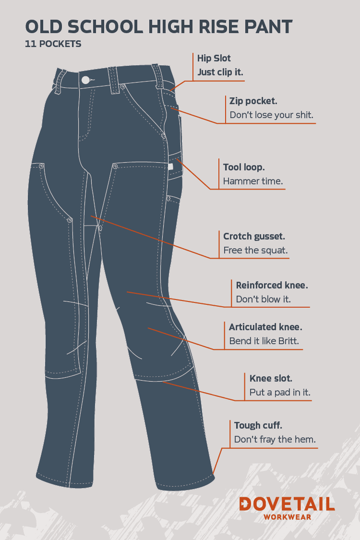 Old School High Rise Denim Work Pant Work Pants Dovetail Workwear